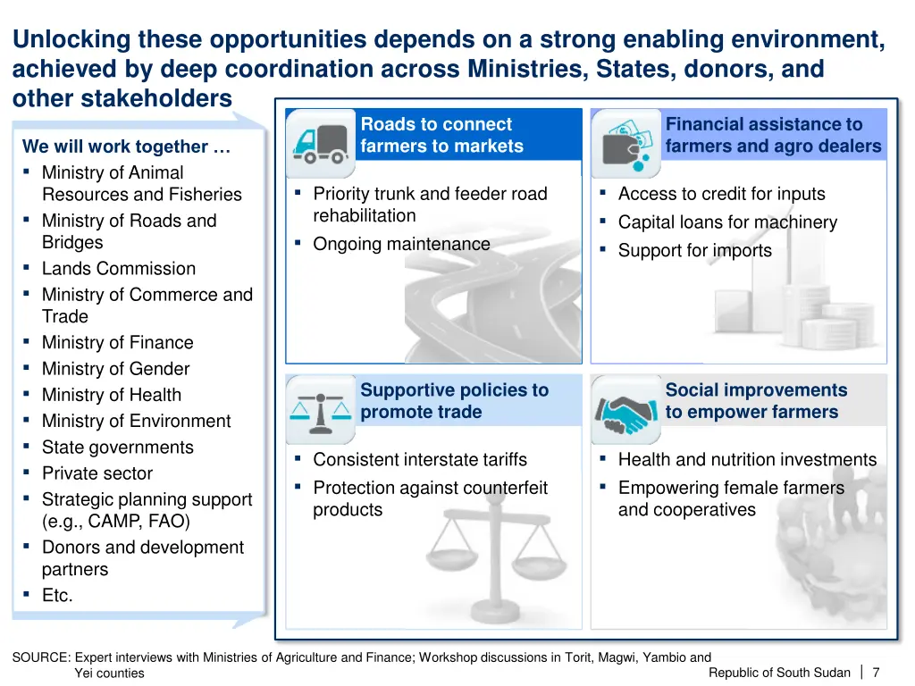 unlocking these opportunities depends on a strong