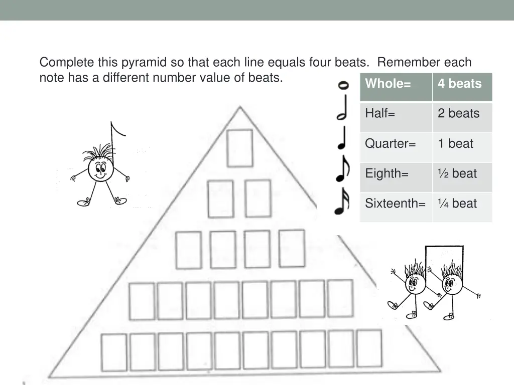 complete this pyramid so that each line equals