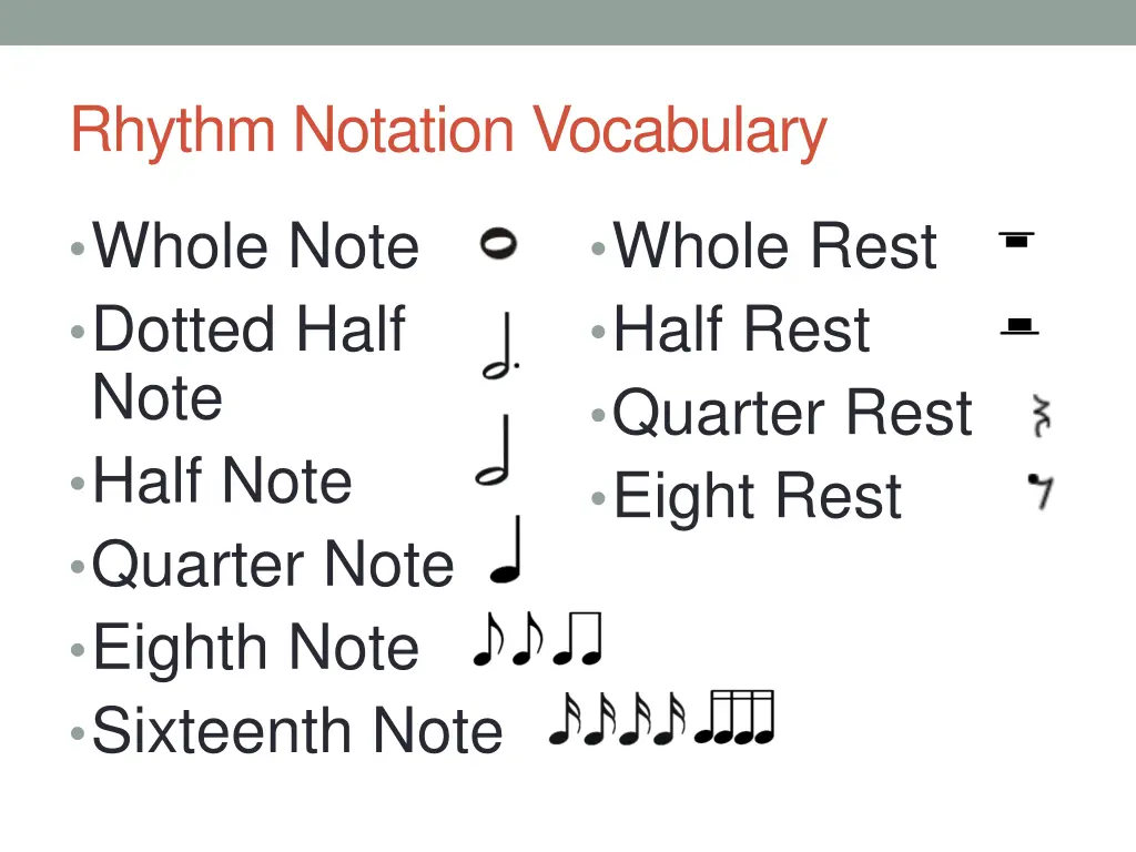 rhythm notation vocabulary