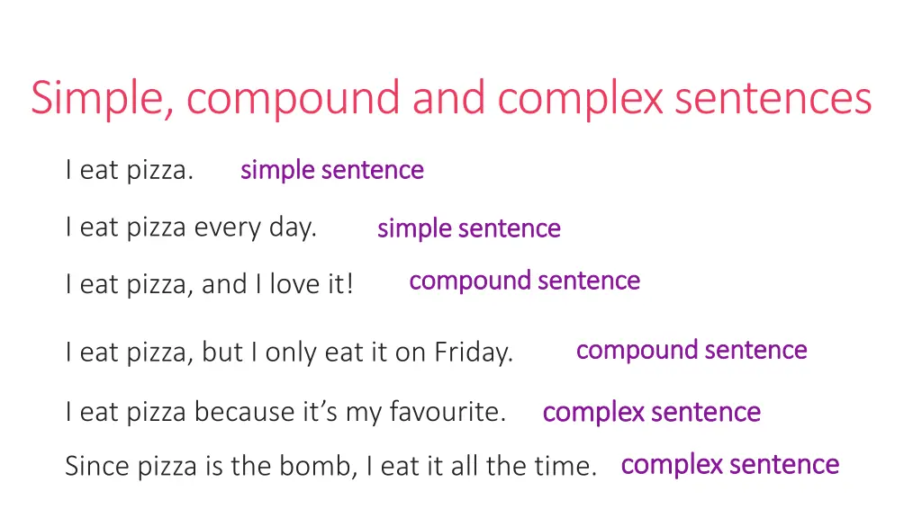 simple compound and complex sentences 1