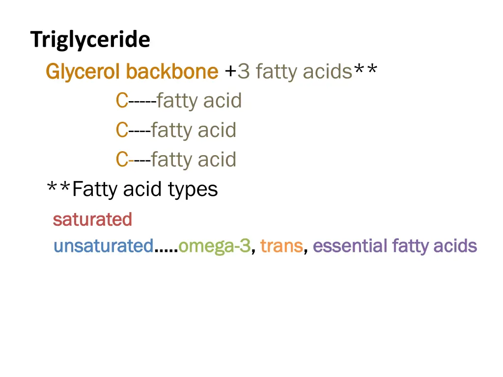 triglyceride