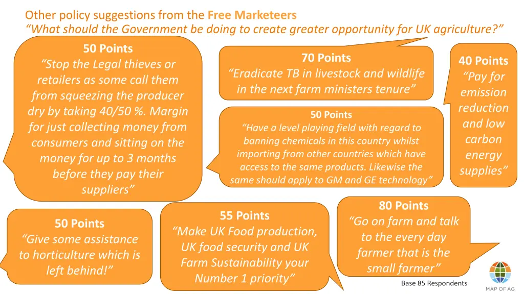 other policy suggestions from the free marketeers 1