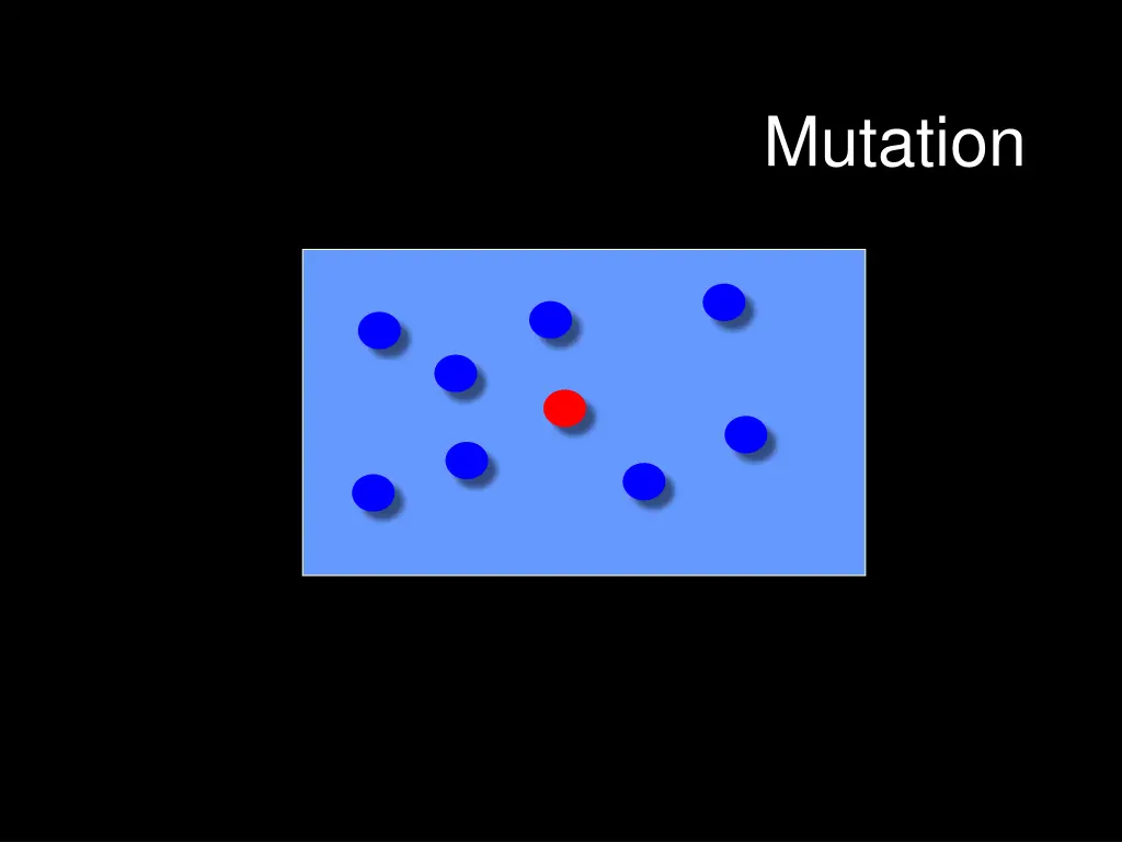 mutation