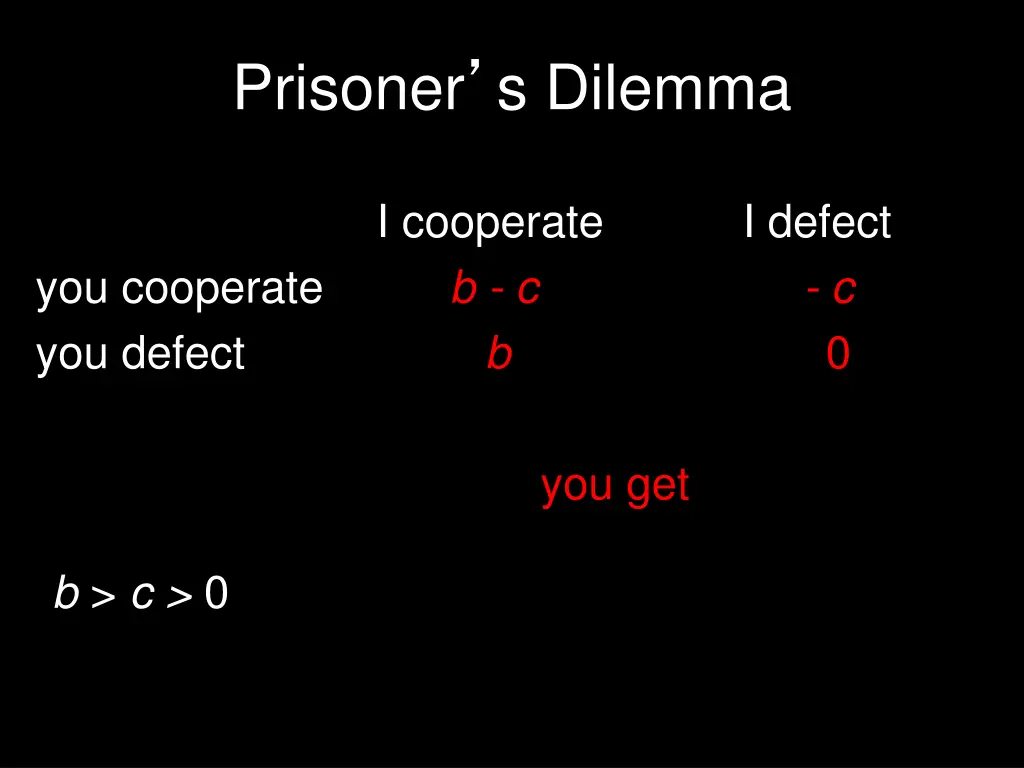 prisoner s dilemma