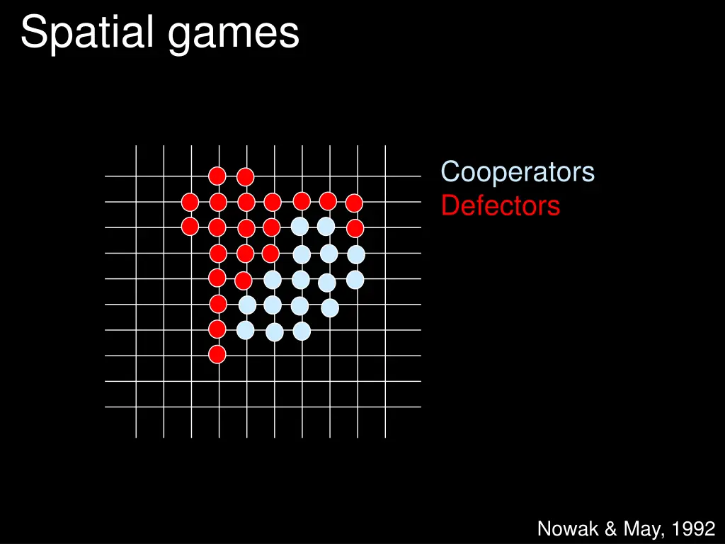 spatial games