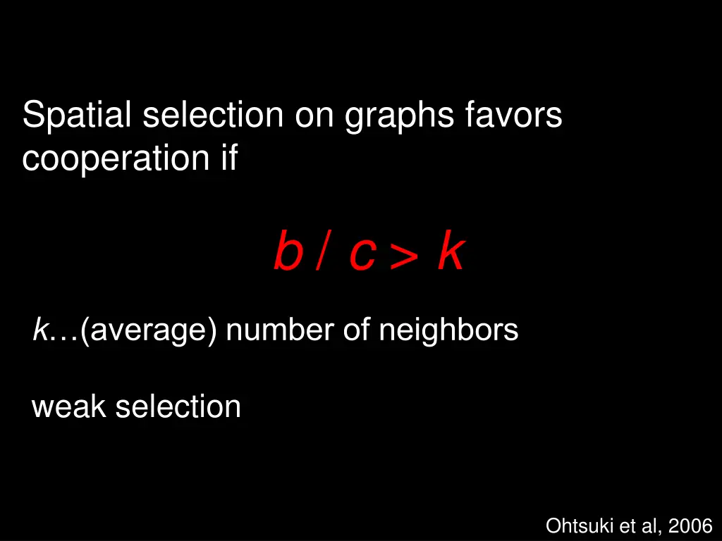 spatial selection on graphs favors cooperation