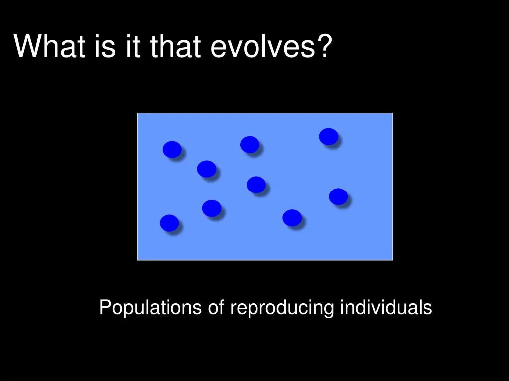 what is it that evolves