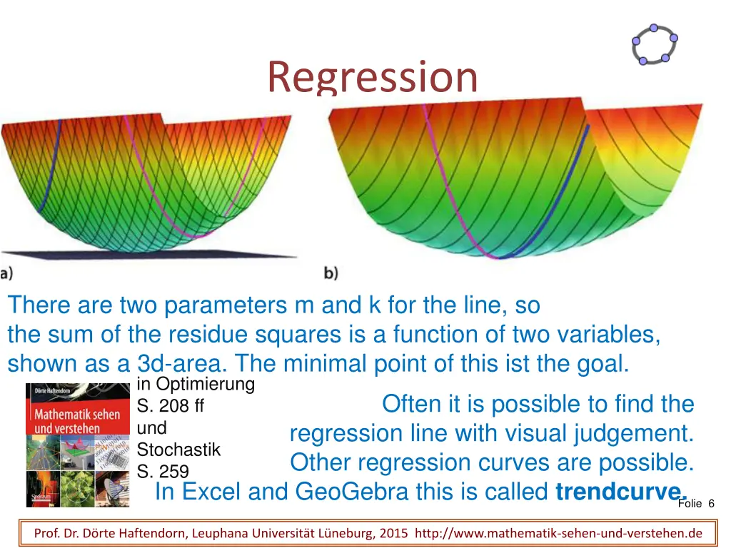 geogebra64 2