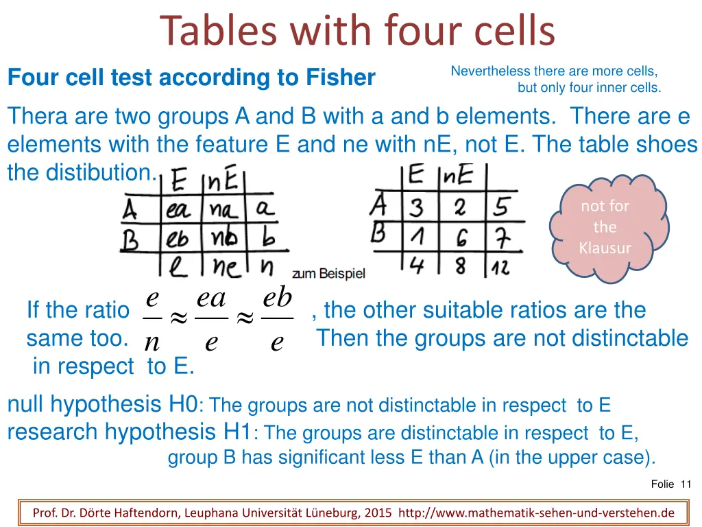 tables with four cells four cell test according