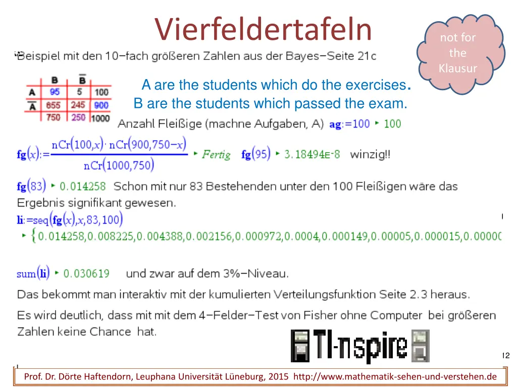 vierfeldertafeln