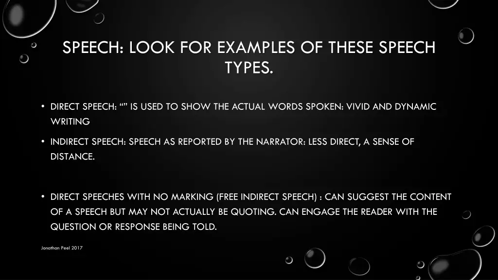 speech look for examples of these speech types