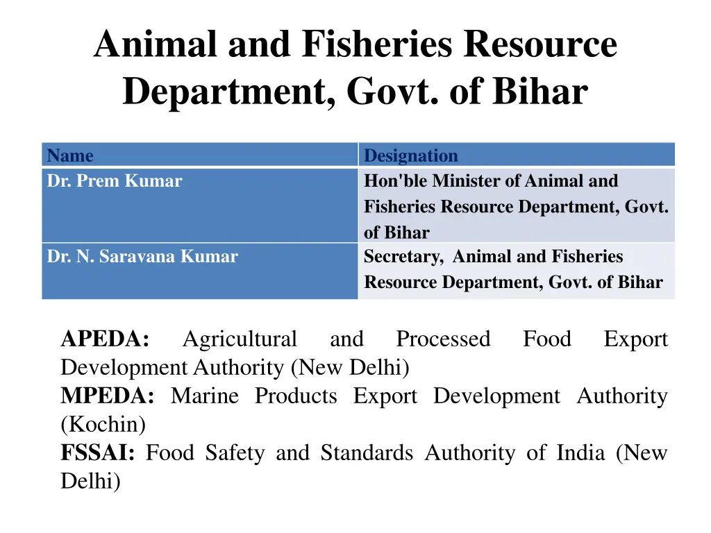 animal and fisheries resource department govt