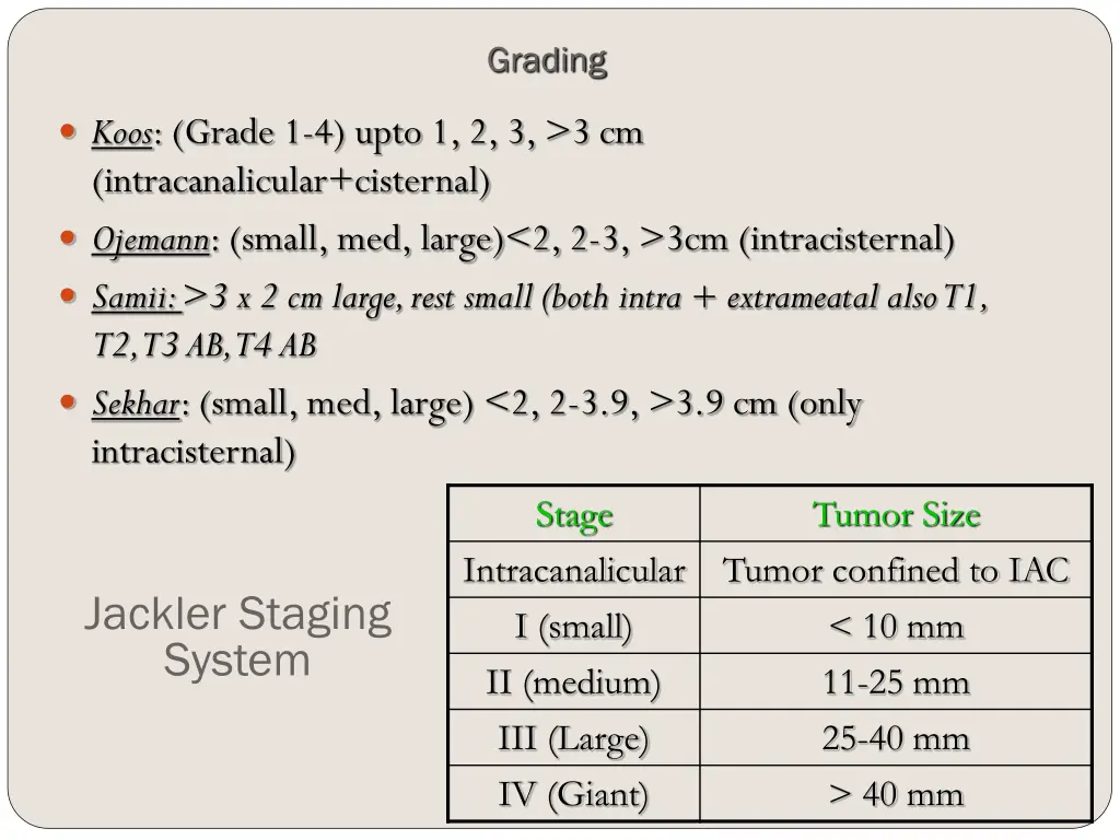 grading