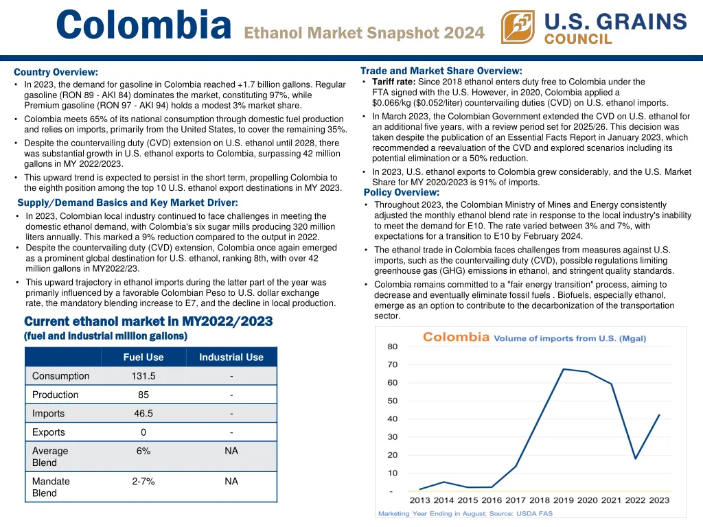 colombia ethanol market snapshot 2024