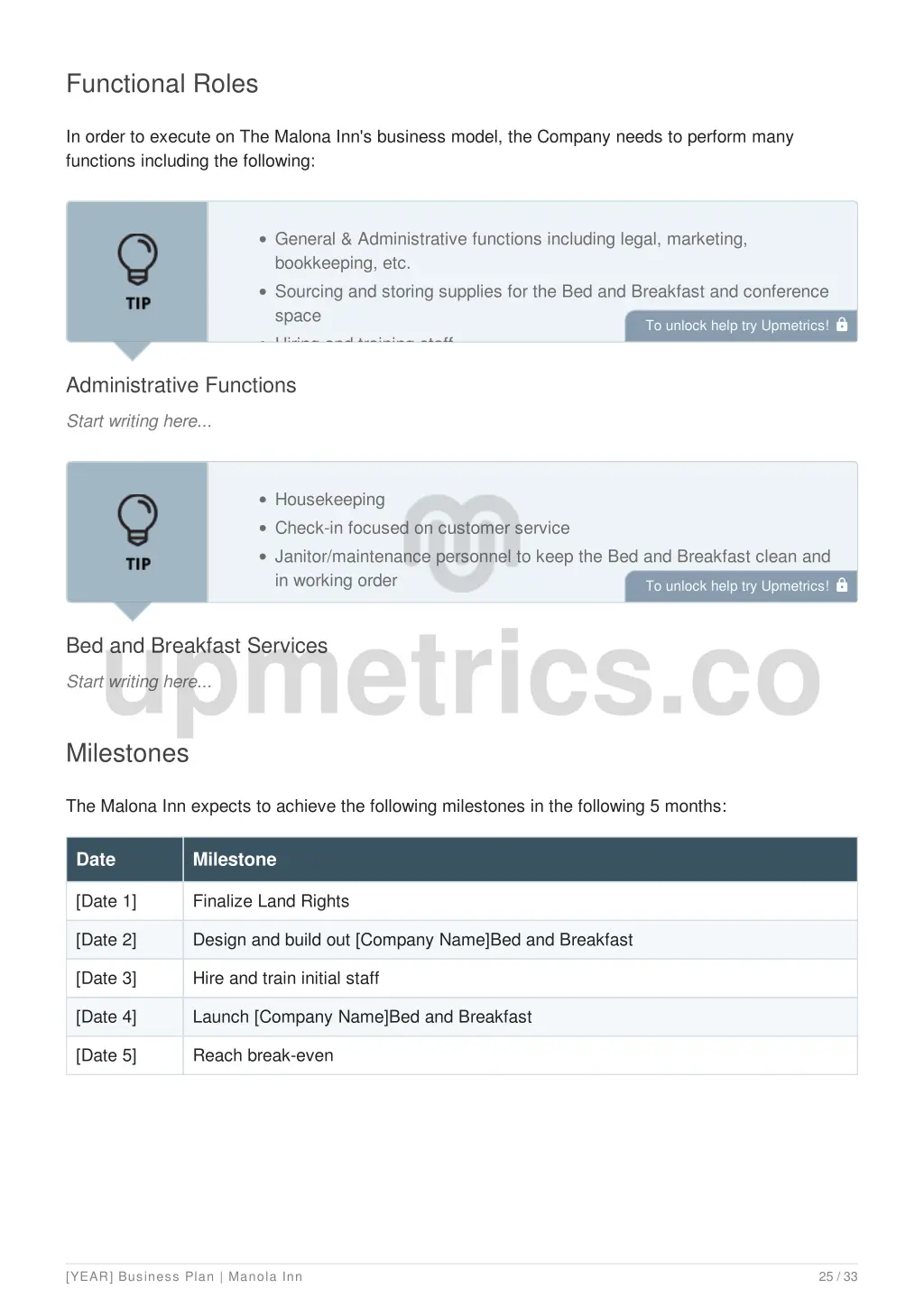 functional roles