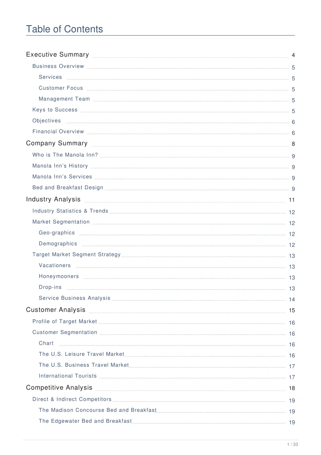 table of contents