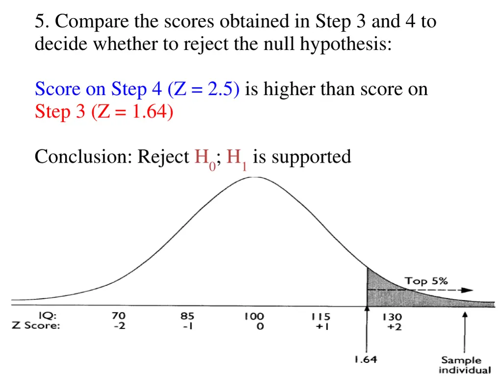 5 compare the scores obtained in step