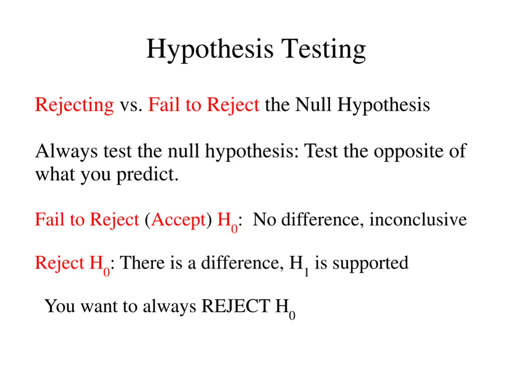hypothesis testing 2