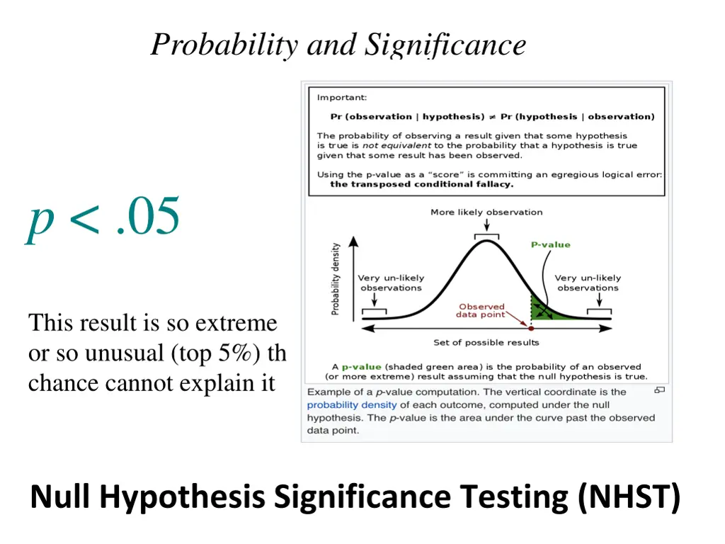 probability and significance