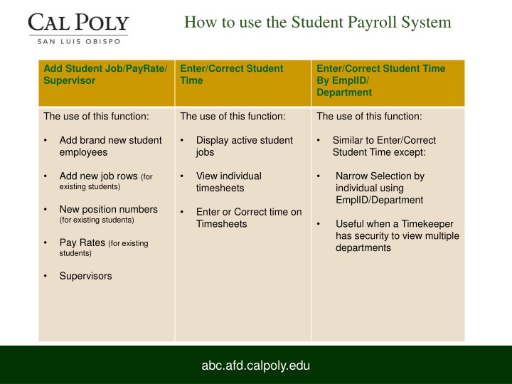 how to use the student payroll system