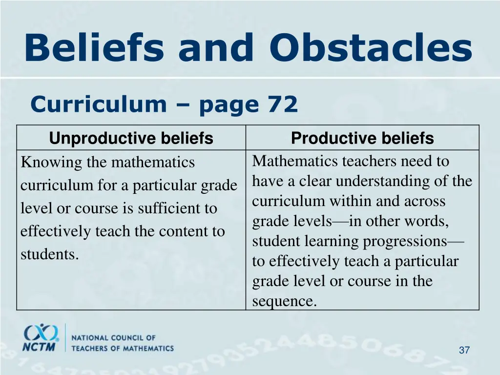 beliefs and obstacles 2