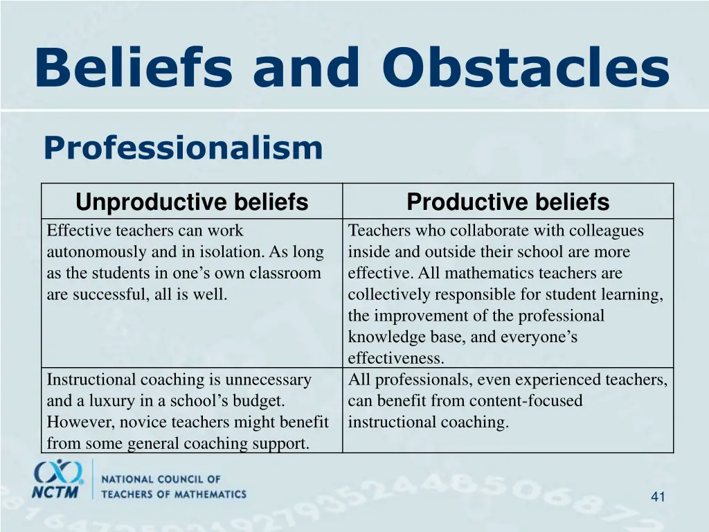 beliefs and obstacles 6