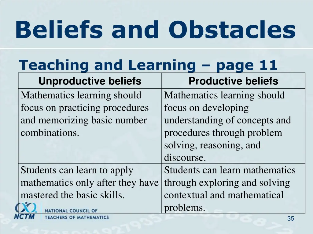 beliefs and obstacles