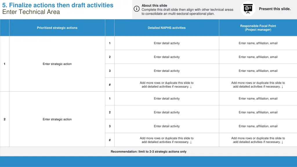 5 finalize actions then draft activities enter