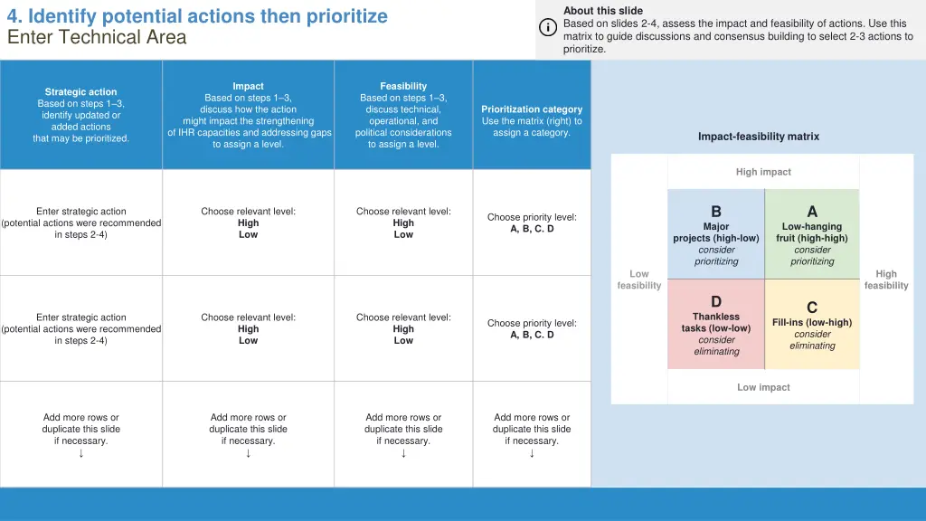 about this slide based on slides 2 4 assess