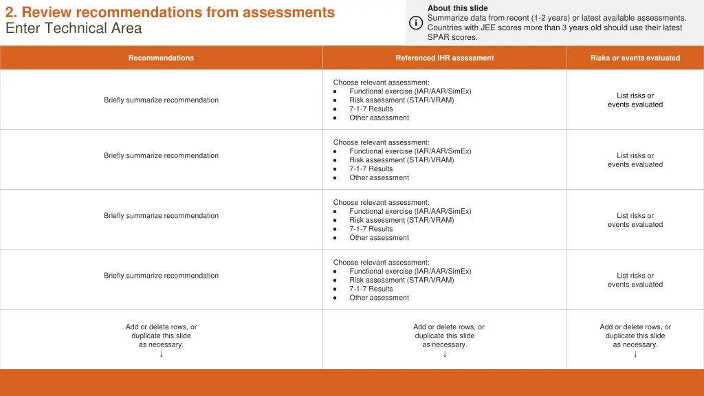 about this slide summarize data from recent