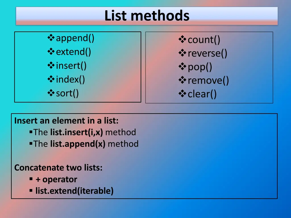 list methods