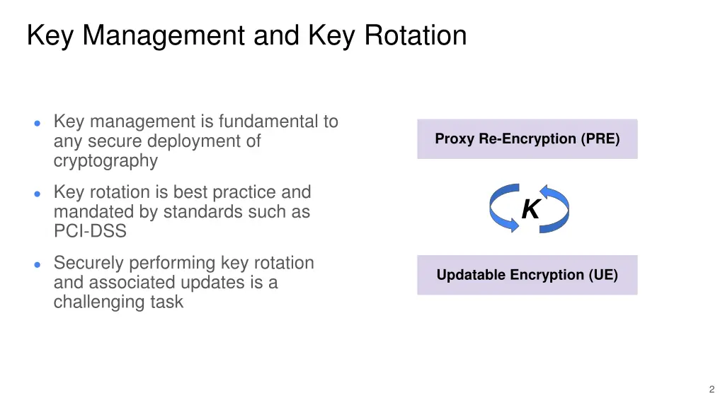 key management and key rotation