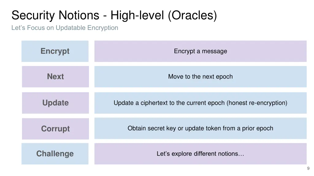 security notions high level oracles