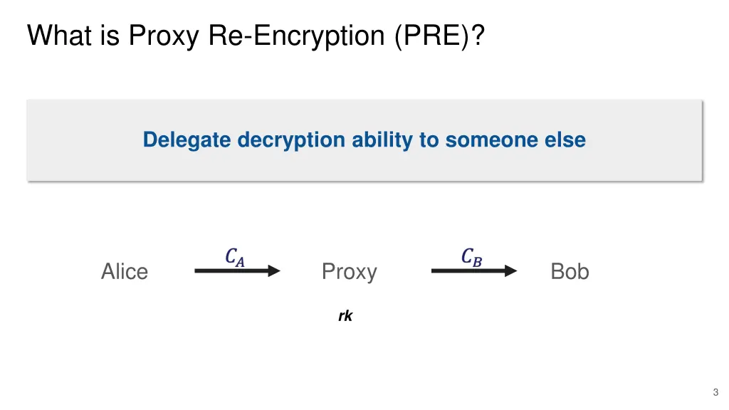 what is proxy re encryption pre