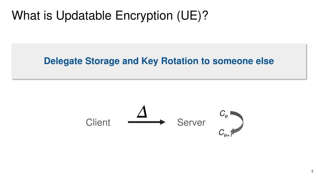 what is updatable encryption ue