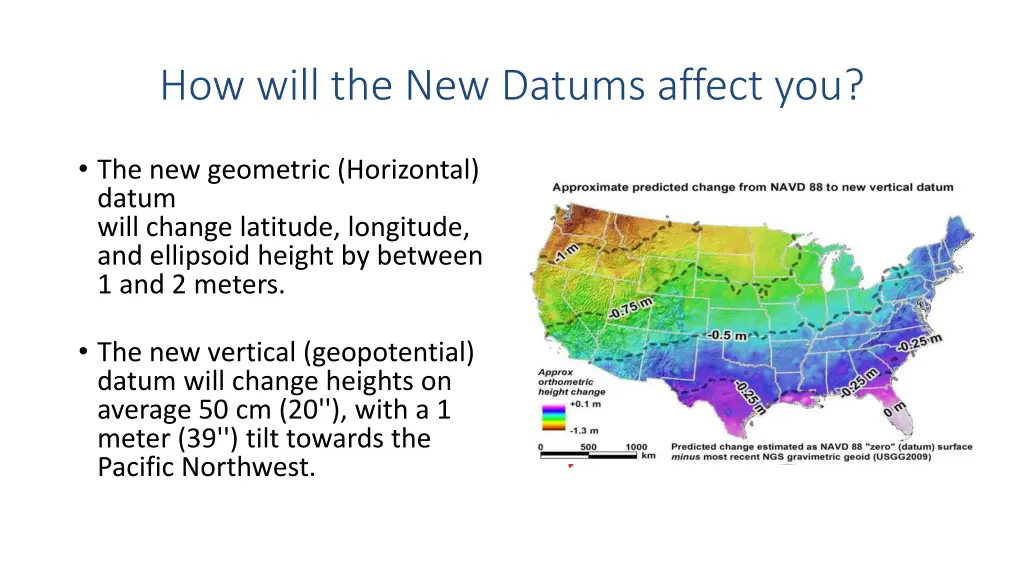 how will the new datums affect you