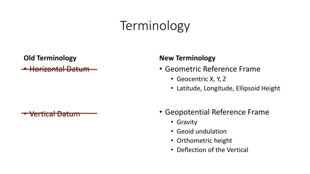 terminology