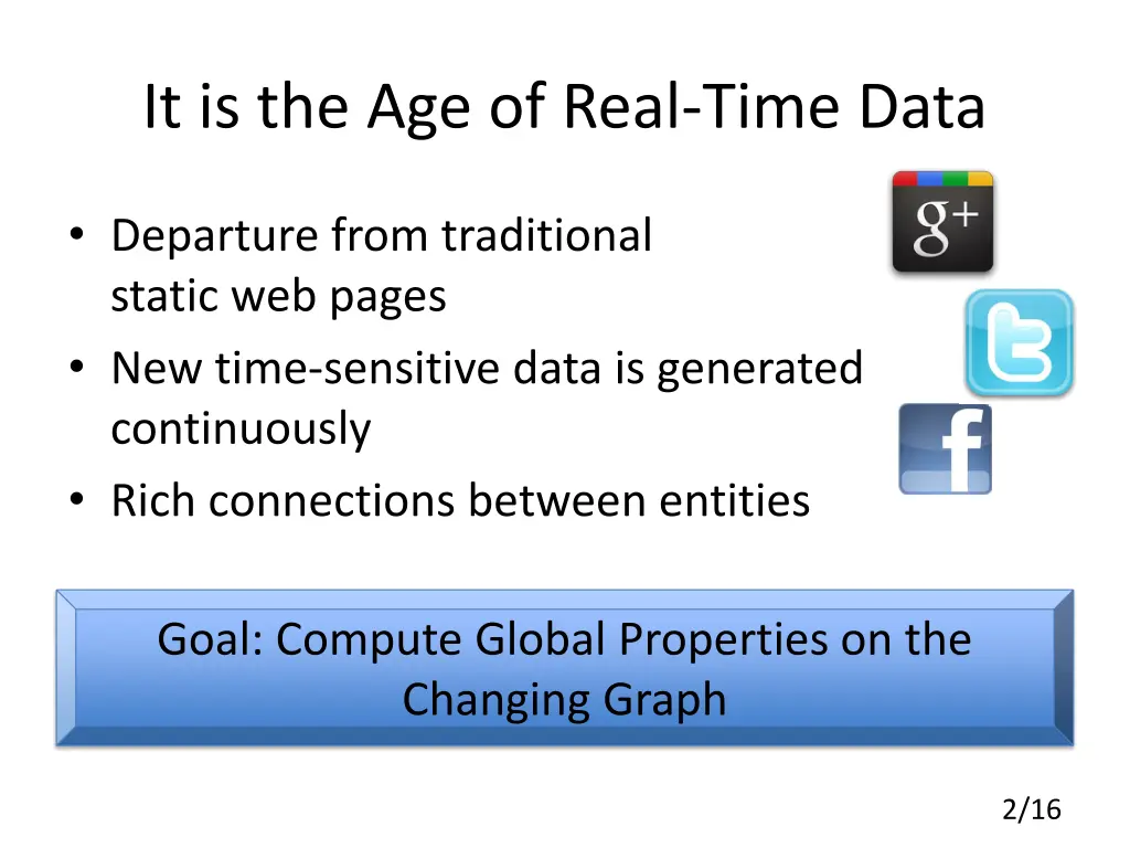 it is the age of real time data