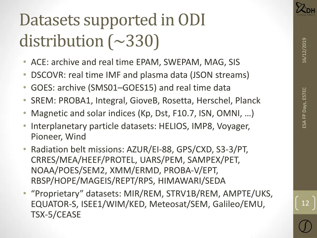 datasets supported in odi distribution 330