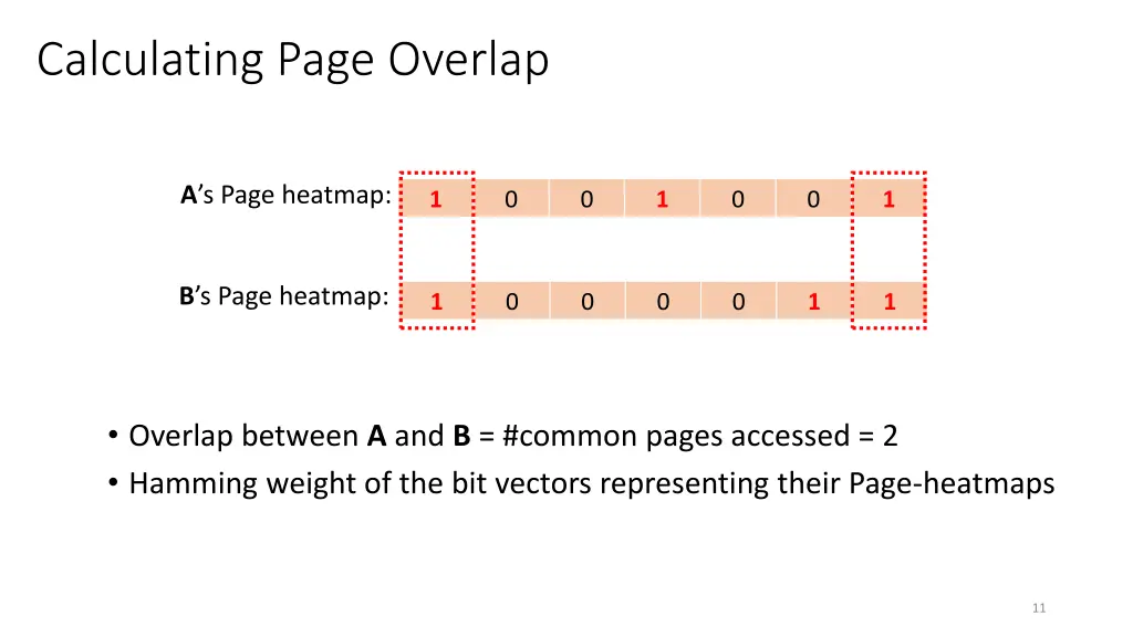 calculating page overlap