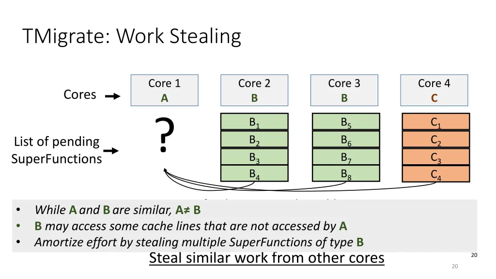 tmigrate work stealing 1