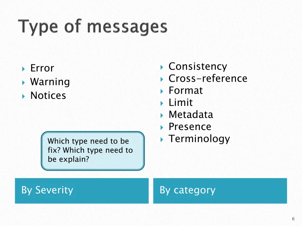 consistency cross reference format limit metadata