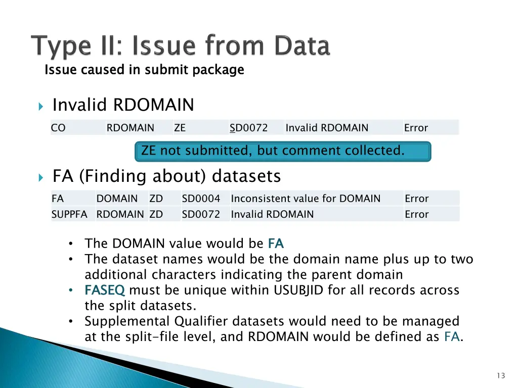 issue caused in submit package 1