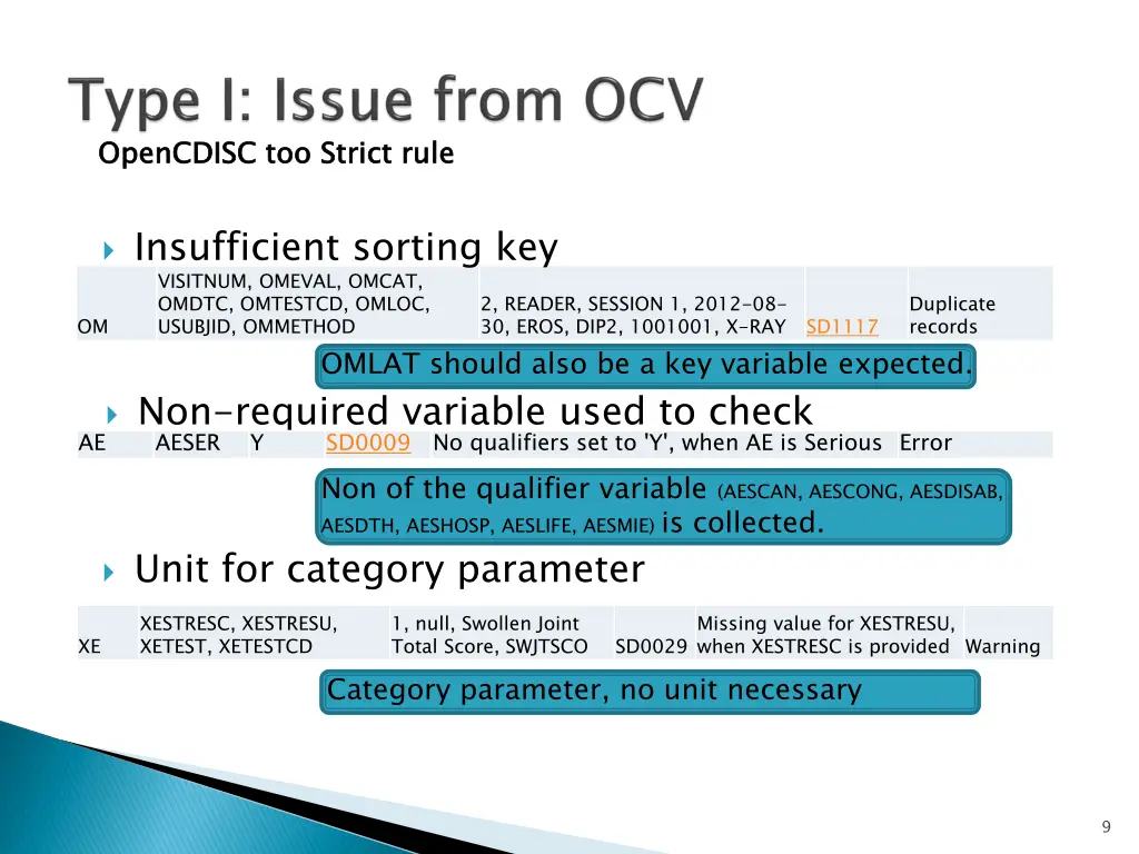 opencdisc