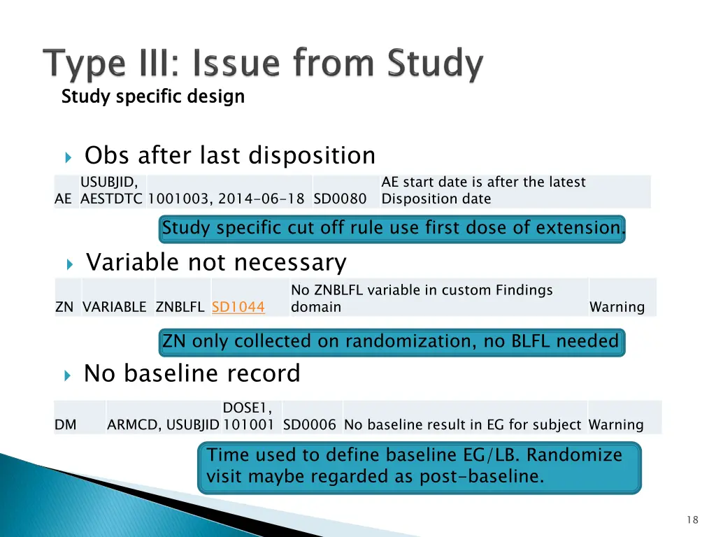 s study specific design