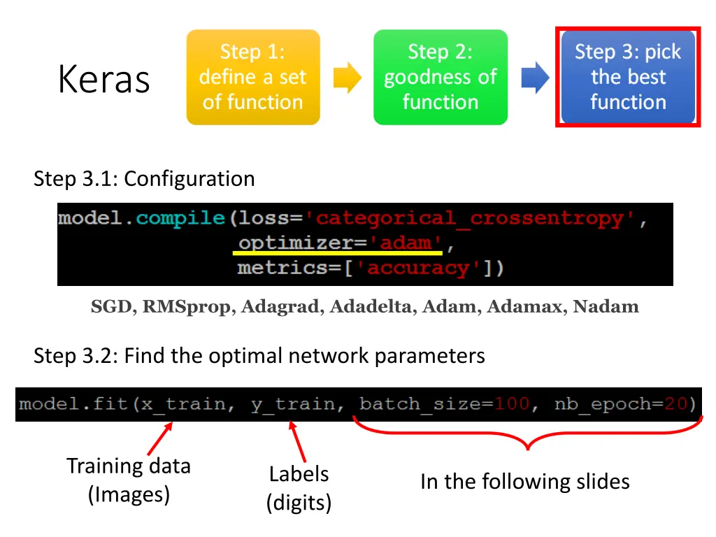 keras 3