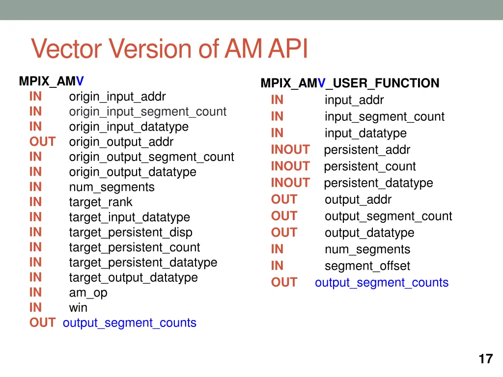 vector version of am api