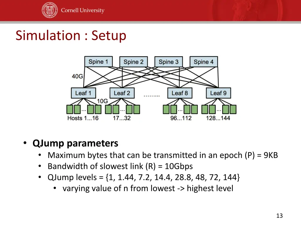 simulation setup