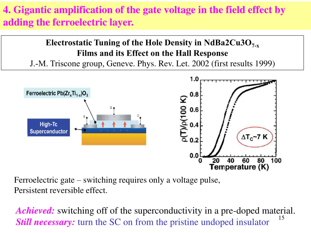 4 gigantic amplification of the gate voltage