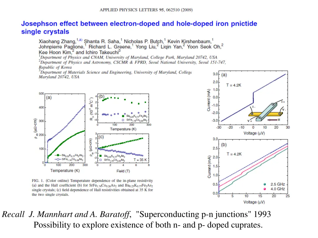 recall j mannhart and a baratoff superconducting